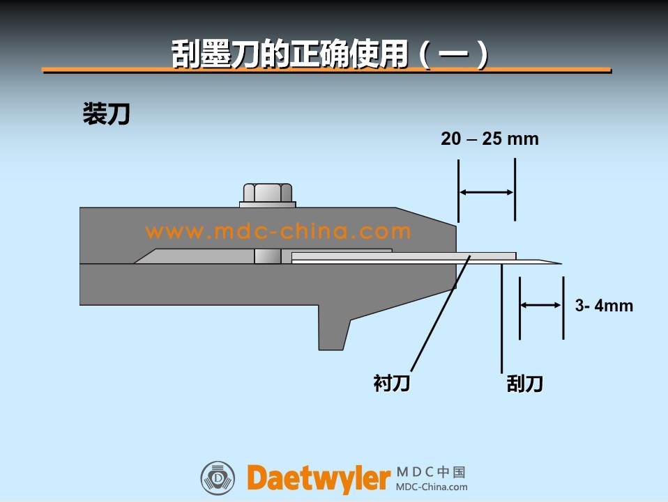 MDC刮墨刀的正确使用方法-装刀