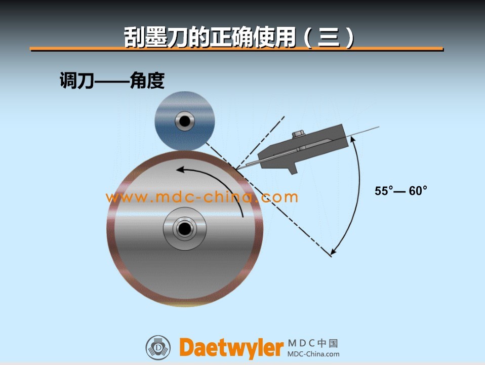 MDC刮墨刀的正确使用方法-角度